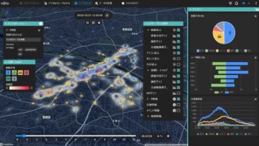 If you're dealing with traffic congestion in urban areas,